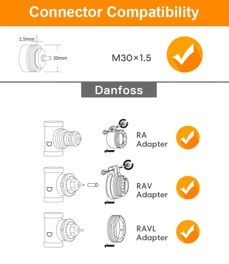 Smart Thermostat Radiator Trv Valve Home Intelligente Per Digitale HVAC Temperature Controller WiFi Ambiente Tuya