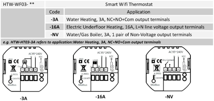 WiFi Voice Control Thermostat Htw-Wf03 Electric Heating 16A Smart Home Temperature Controller